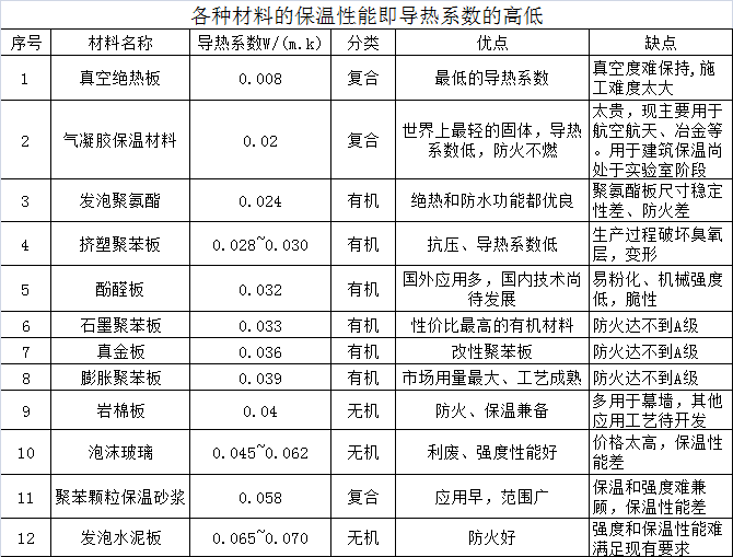 盛鼎源巖棉
